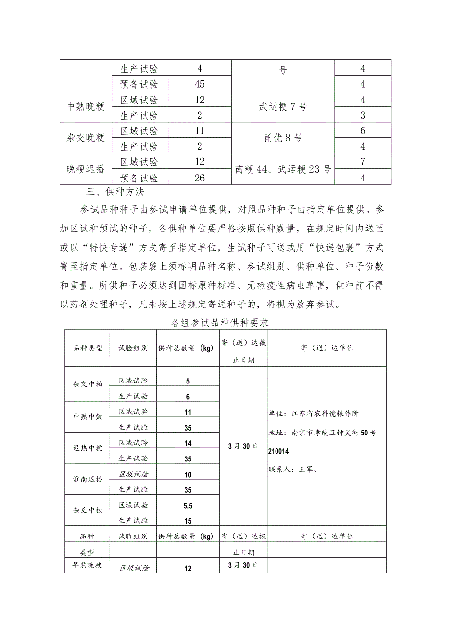 江苏省2012年水稻品种区域试验实施方案.docx_第2页