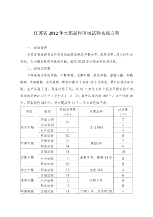 江苏省2012年水稻品种区域试验实施方案.docx