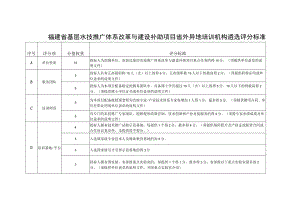 福建省基层水技推广体系改革与建设补助项目省外异地培训机构遴选评分标准.docx