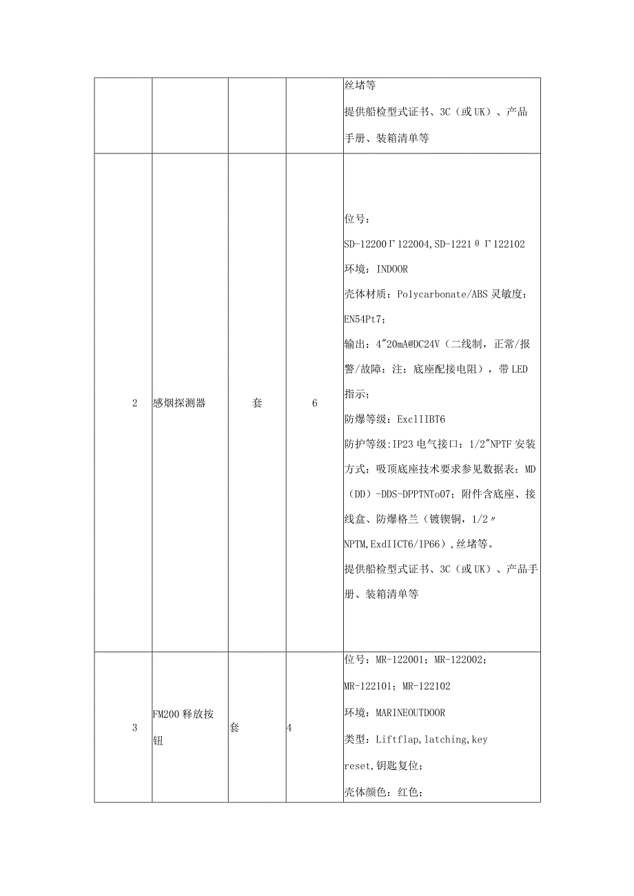 采购技术要求书.docx_第2页