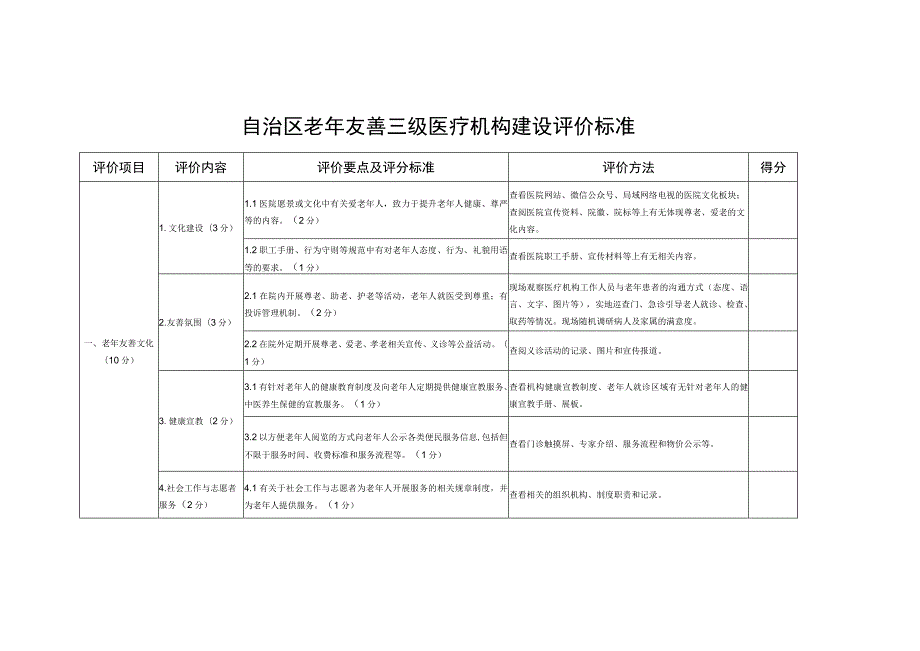 自治区老年友善三级医疗机构建设评价标准.docx_第1页