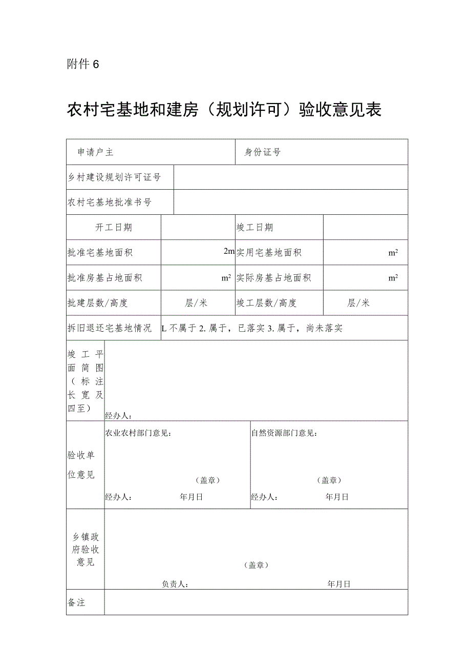 2019版发文标准格式《农村宅基地和建房（规划许可）验收意见表》空表.docx_第1页