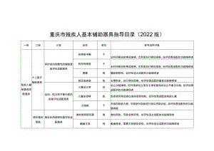 重庆市残疾人基本辅助器具指导目录2022版.docx