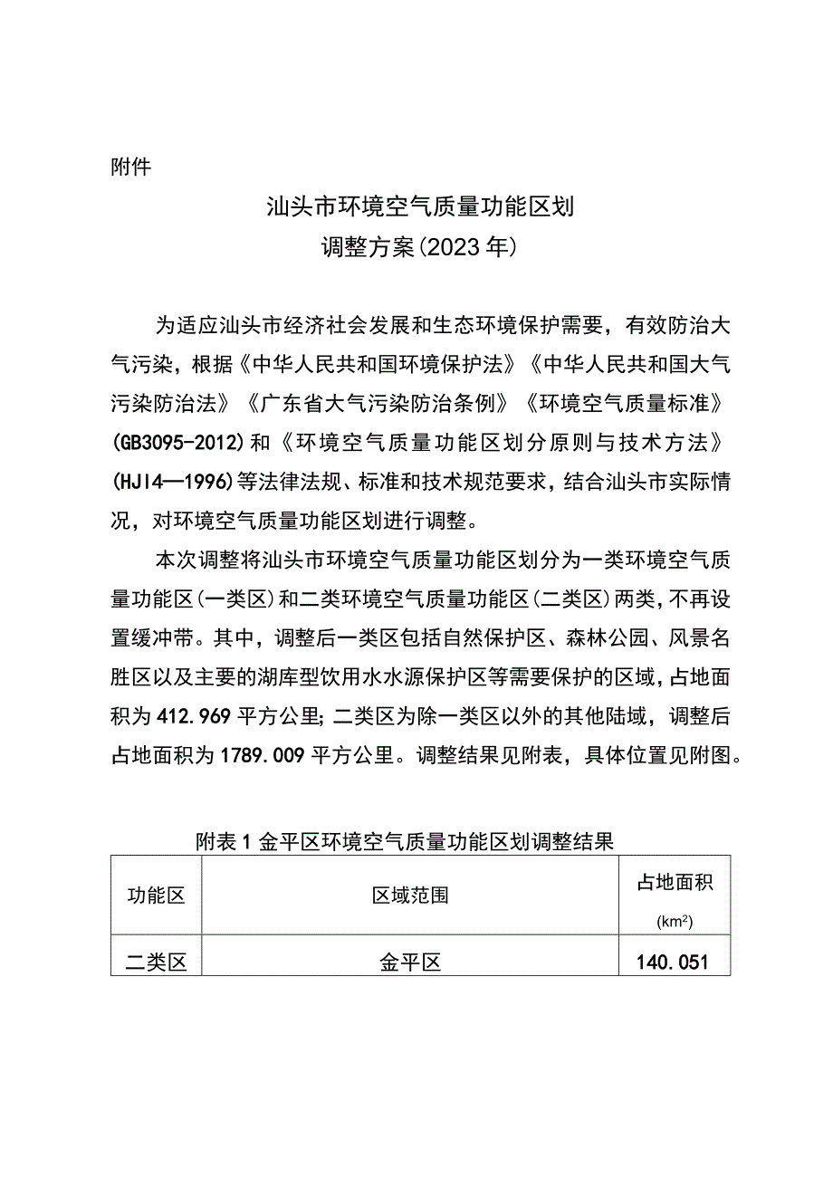 《汕头市环境空气质量功能区划调整方案（2023年）》.docx_第1页