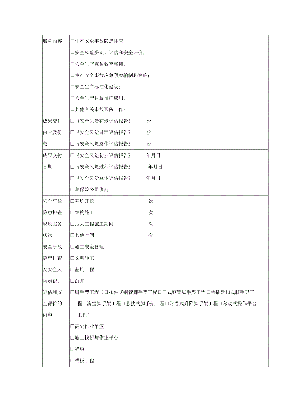 安全风险管理技术服务工作计划、初步、过程、总体评估报告、隐患检查表、工程风险类别划分.docx_第2页