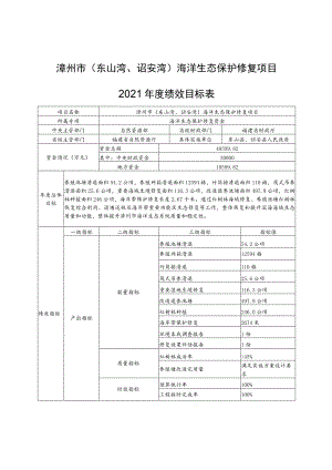 漳州市东山湾、诏安湾海洋生态保护修复项目2021年度绩效目标表.docx