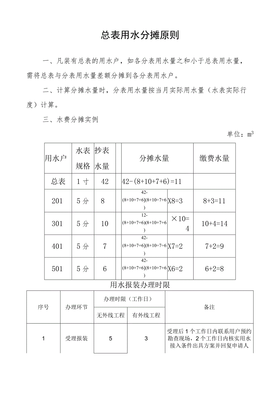 连平县自来水公司服务承诺.docx_第2页