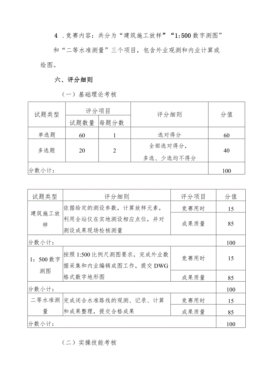 第三届山东省住建行业职业技能竞赛（工程测量员）技术文件.docx_第3页