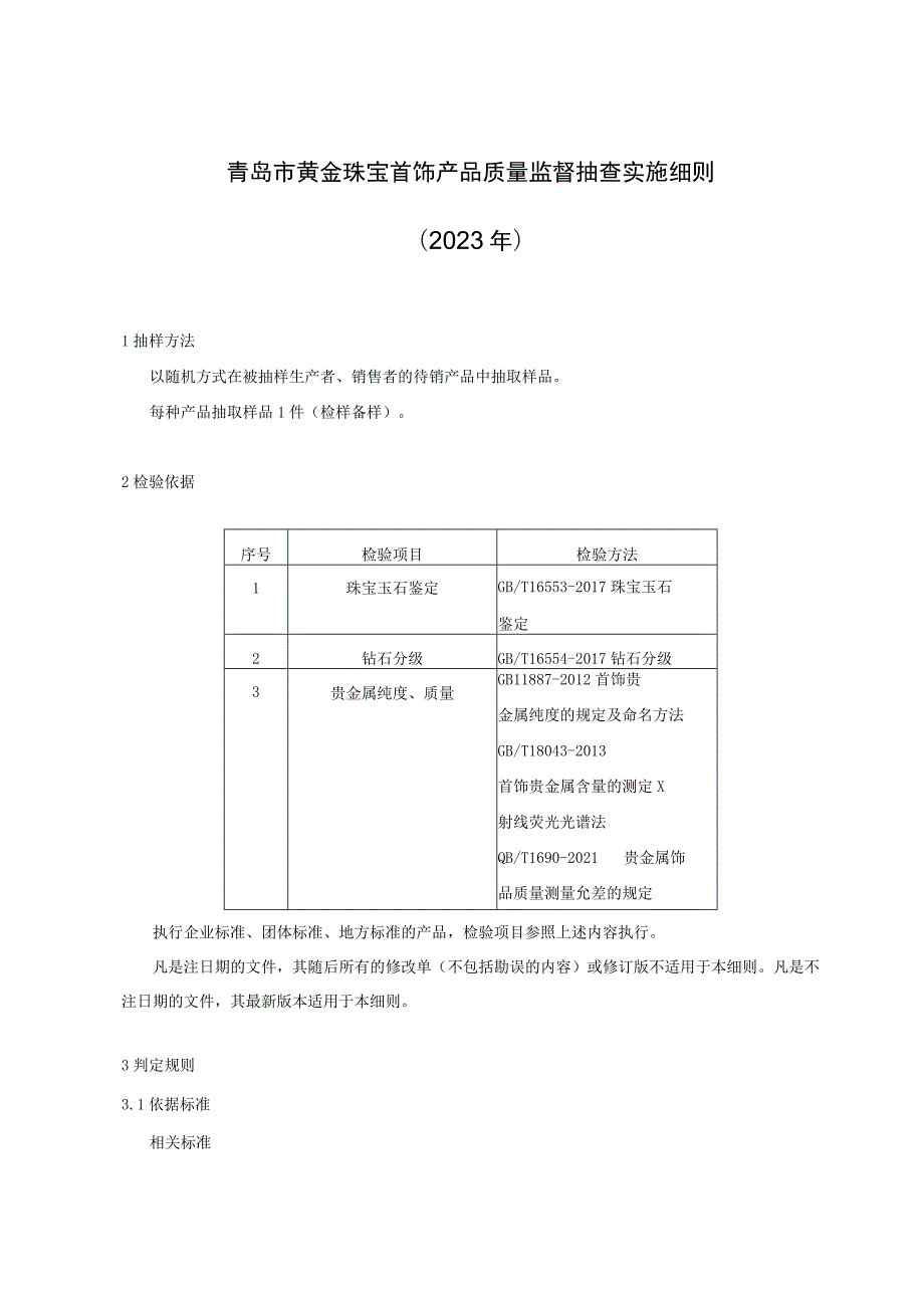 青岛市黄金珠宝首饰产品质量监督抽查实施细则2023年.docx_第1页