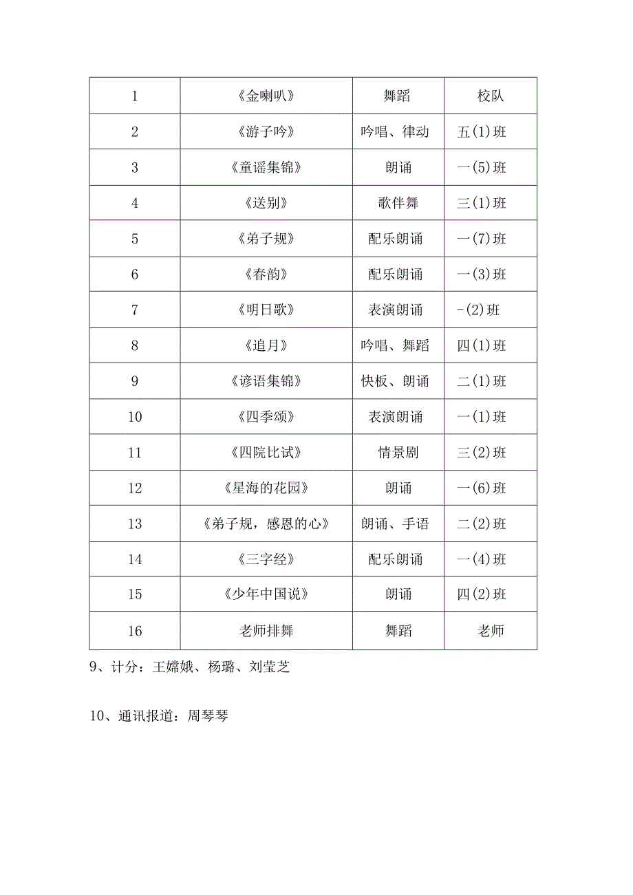 星海小学迎元旦经典诵读活动方案.docx_第3页