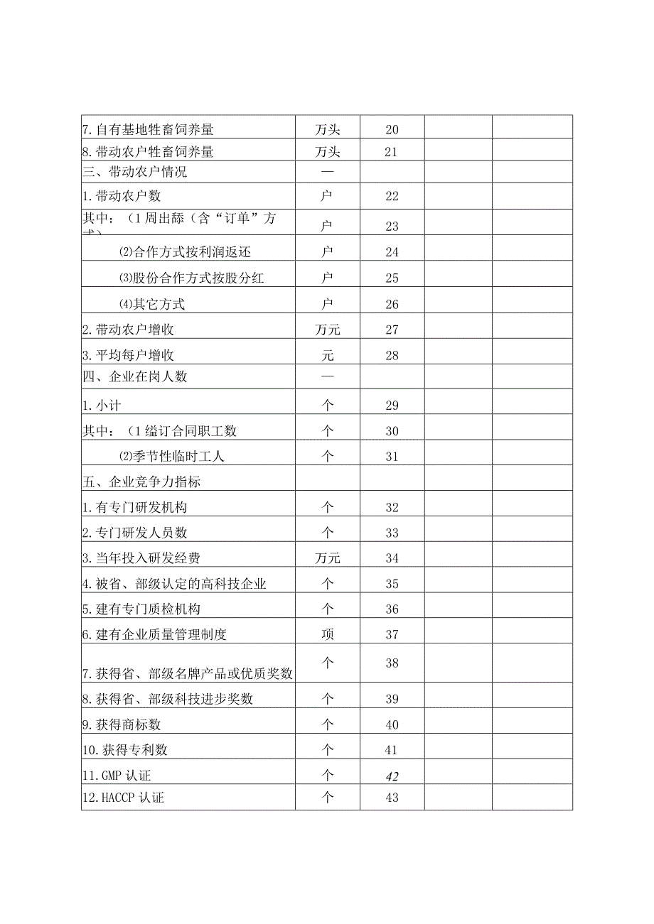 阳春市重点农业龙头企业.docx_第3页