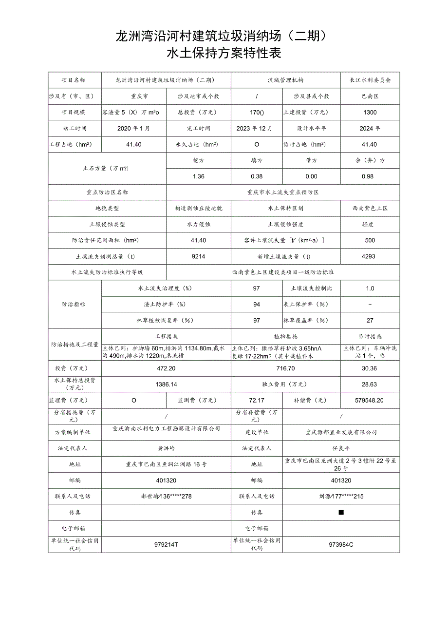 龙洲湾沿河村建筑垃圾消纳场二期水土保持方案特性表.docx_第1页