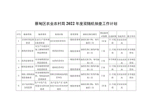 蔡甸区农业农村局2022年度双随机抽查工作计划.docx