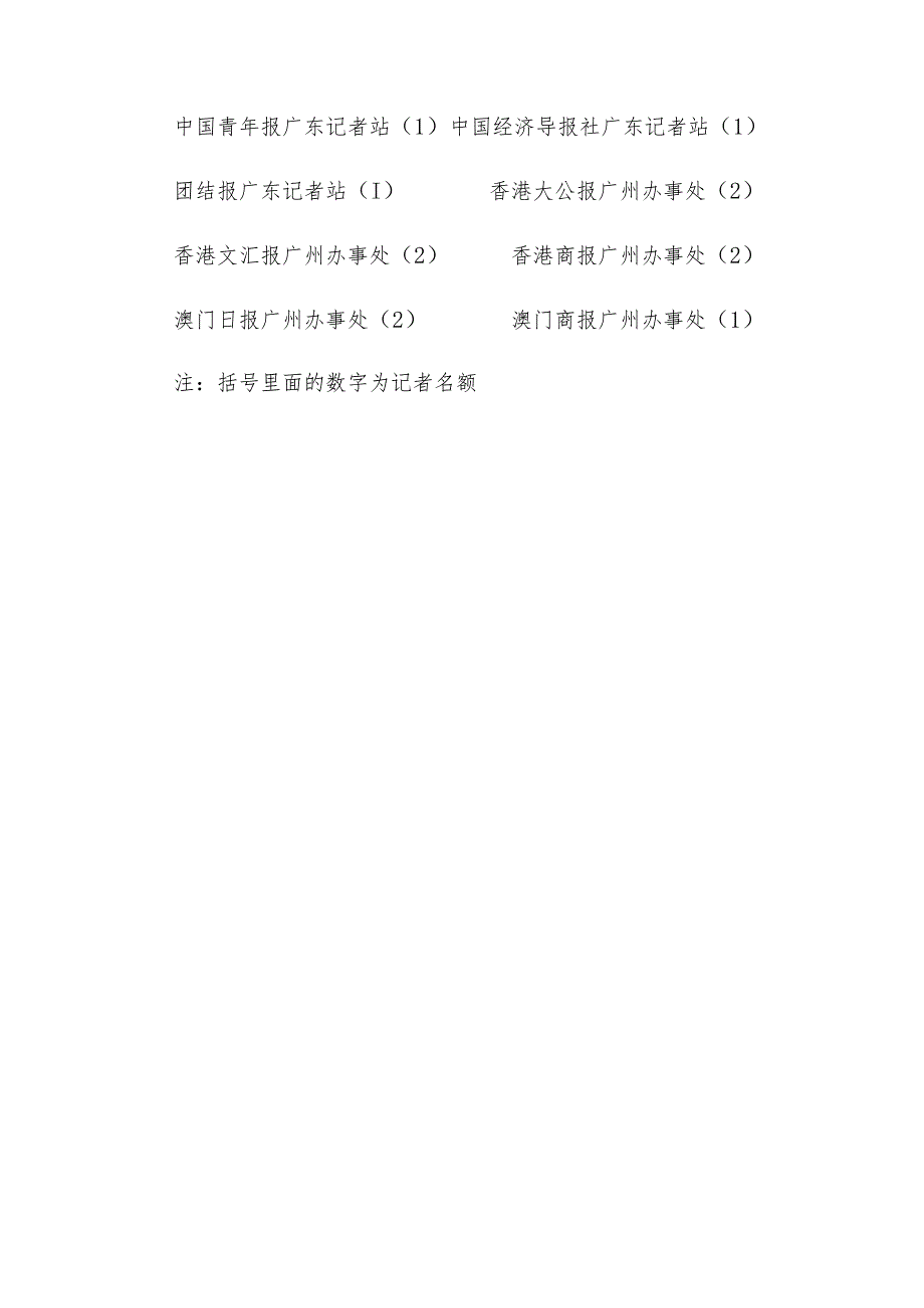 采访政协第十一届广东省委员会第五次会议新闻单位记者名额分配表.docx_第3页