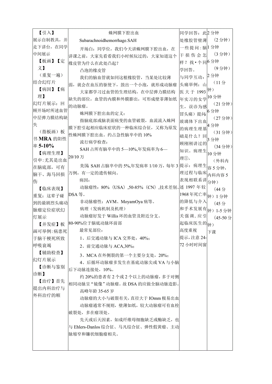 蛛网膜下腔出血教案.docx_第3页