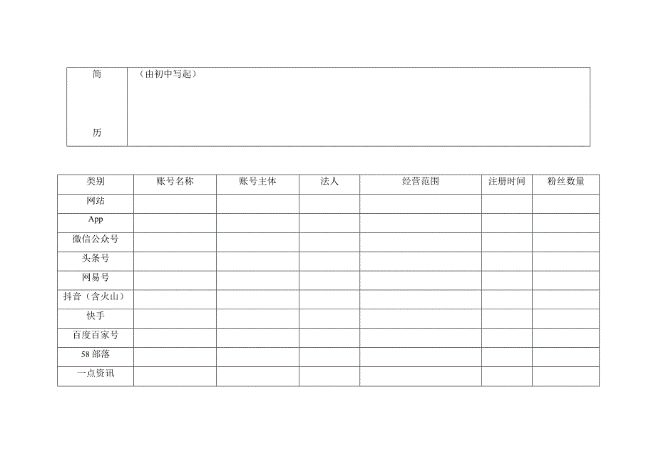 滕州市自媒体账号登记备案表.docx_第2页