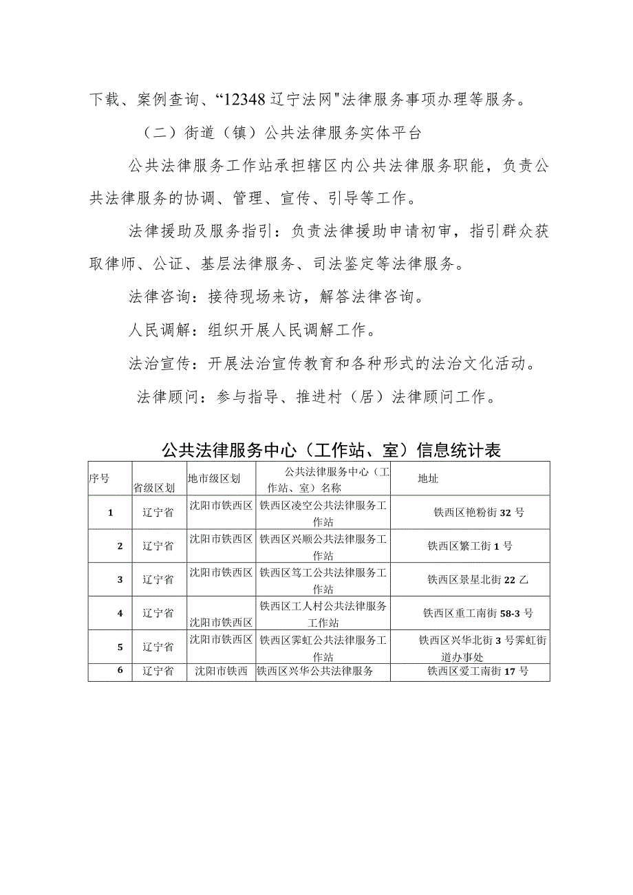 铁西区公共法律服务实体、热线、网络平台法律咨询服务指南.docx_第2页