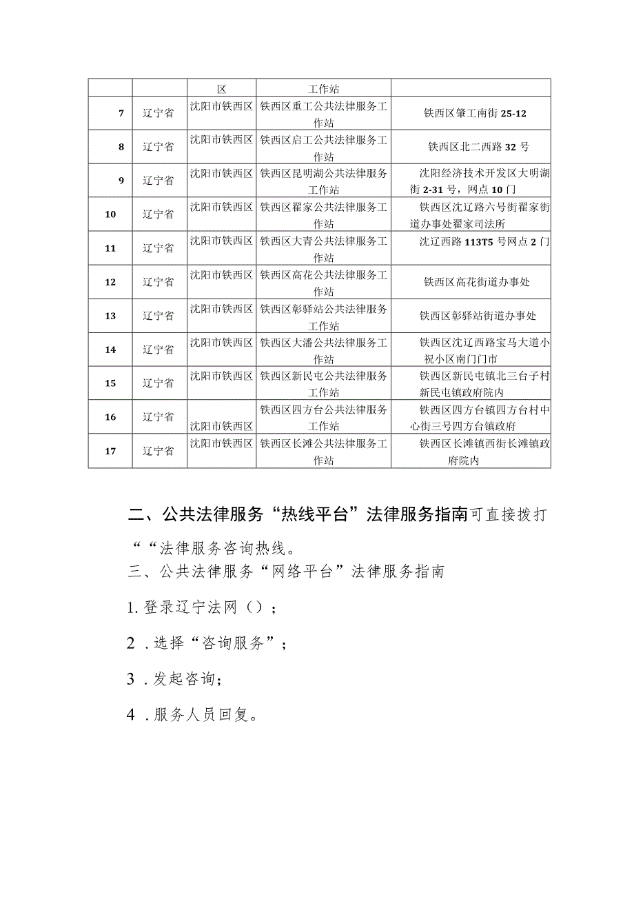 铁西区公共法律服务实体、热线、网络平台法律咨询服务指南.docx_第3页