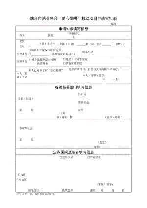 烟台市慈善总会“爱心复明”救助项目申请审批表.docx