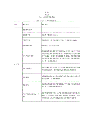 成人住院患者静脉血栓栓塞症Caprini、Padua风险评估量表.docx