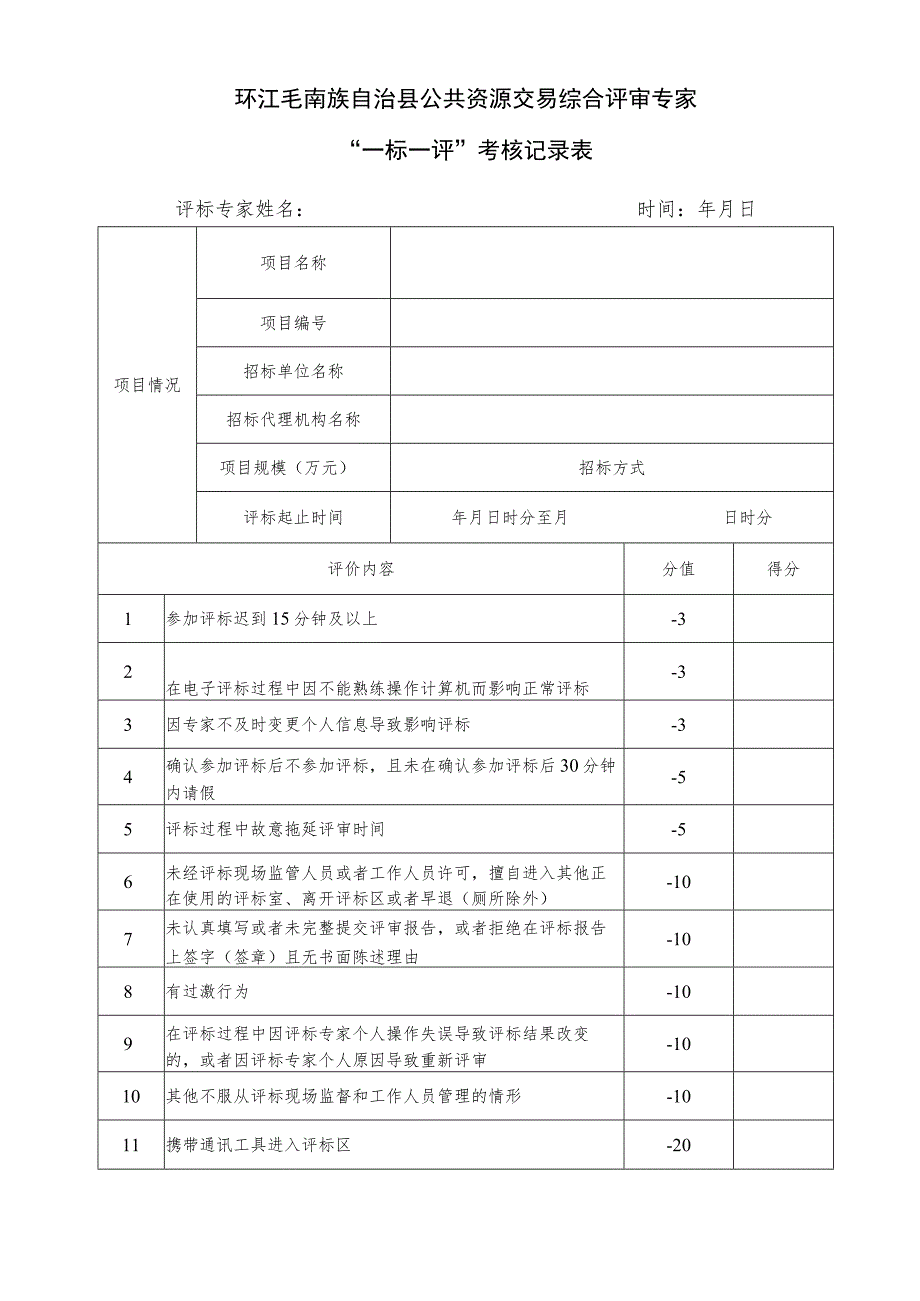 环江毛南族自治县公共资源交易综合评审专家“一标一评”考核记录表.docx_第1页