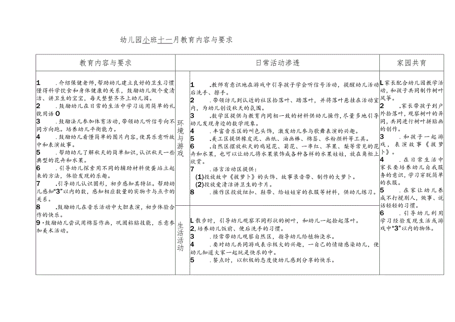 2023幼儿园小班月教育内容与要求 11月度计划.docx_第1页