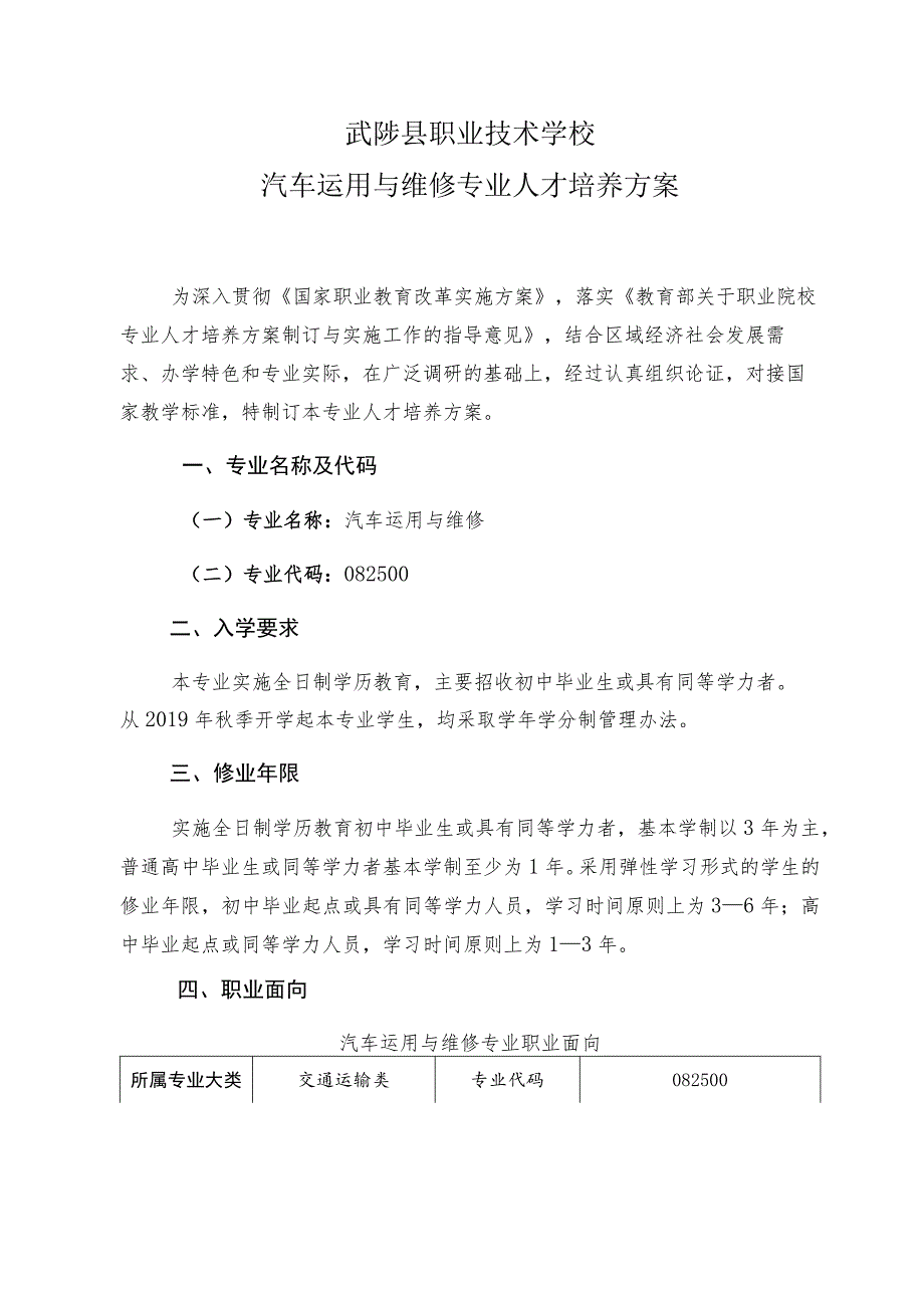 武陟县职业技术学校汽车运用与维修专业人才培养方案.docx_第1页