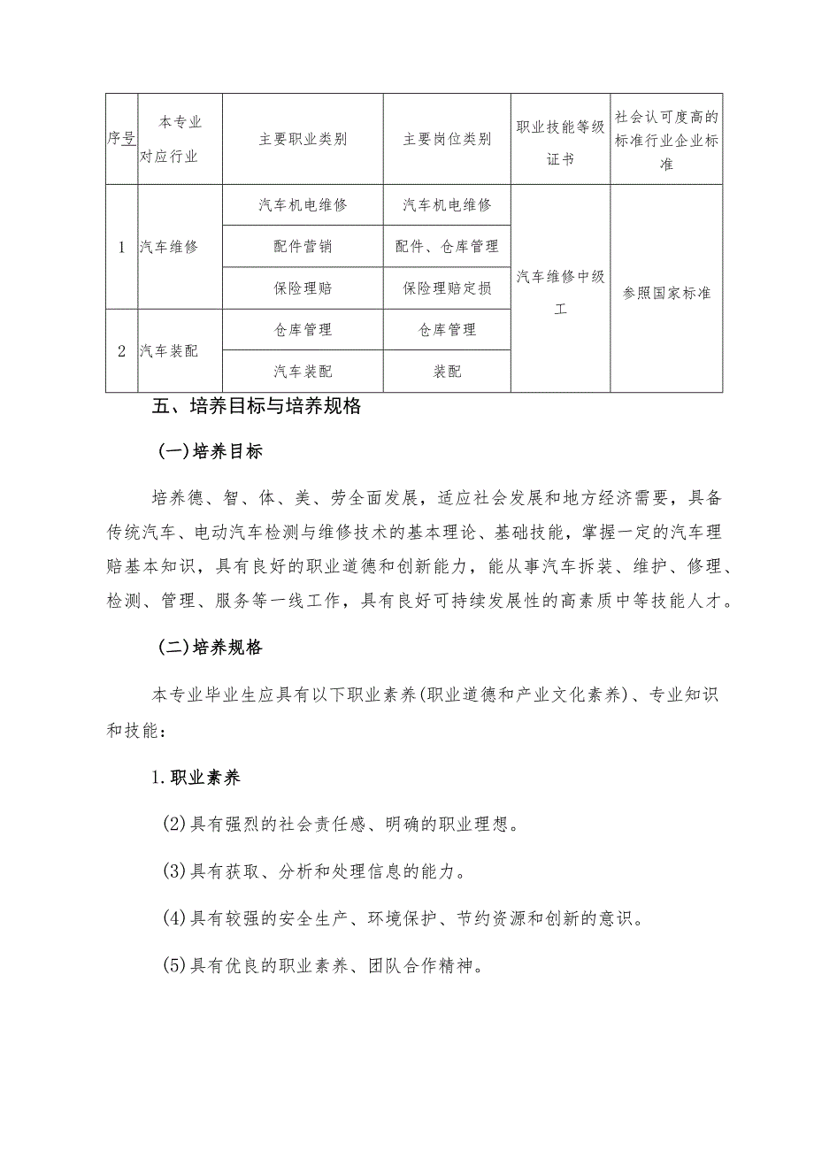 武陟县职业技术学校汽车运用与维修专业人才培养方案.docx_第2页