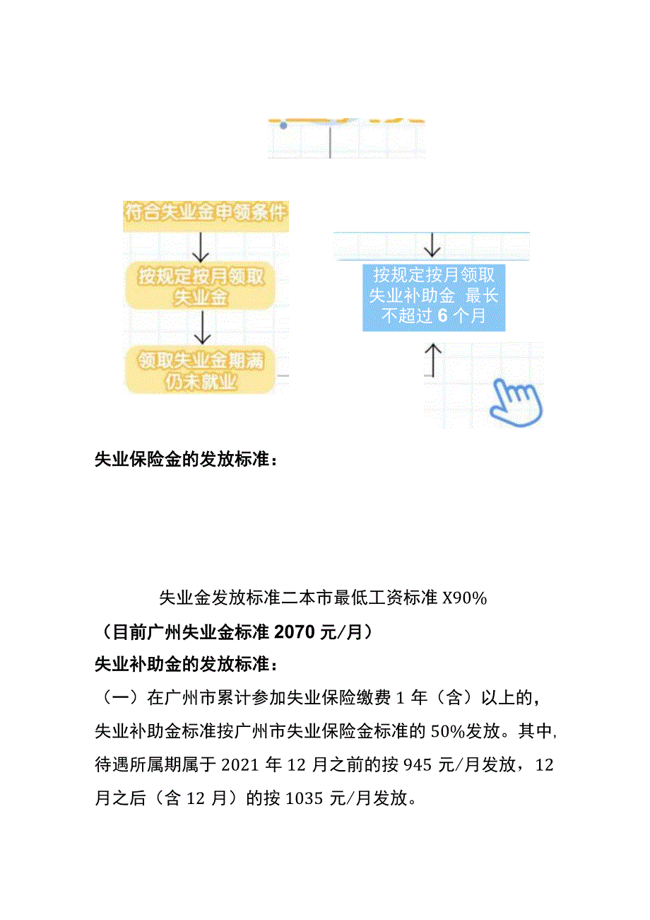 失业保险金与失业补助金的申领条件区别.docx_第3页