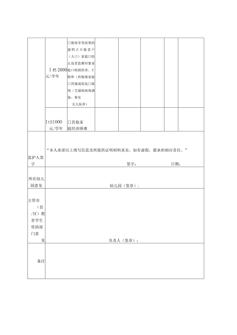 福建省家庭经济困难学生认定及家访记录表学前.docx_第2页