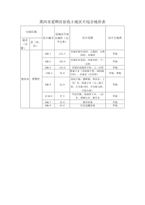 黑河市爱辉区征收土地区片综合地价表.docx