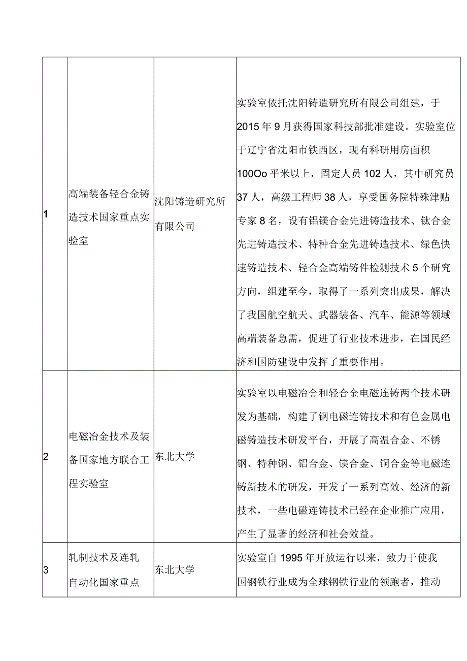 抚顺市科技局关于发布《沈阳市重点产业创新平台链条名录》的通知.docx_第2页