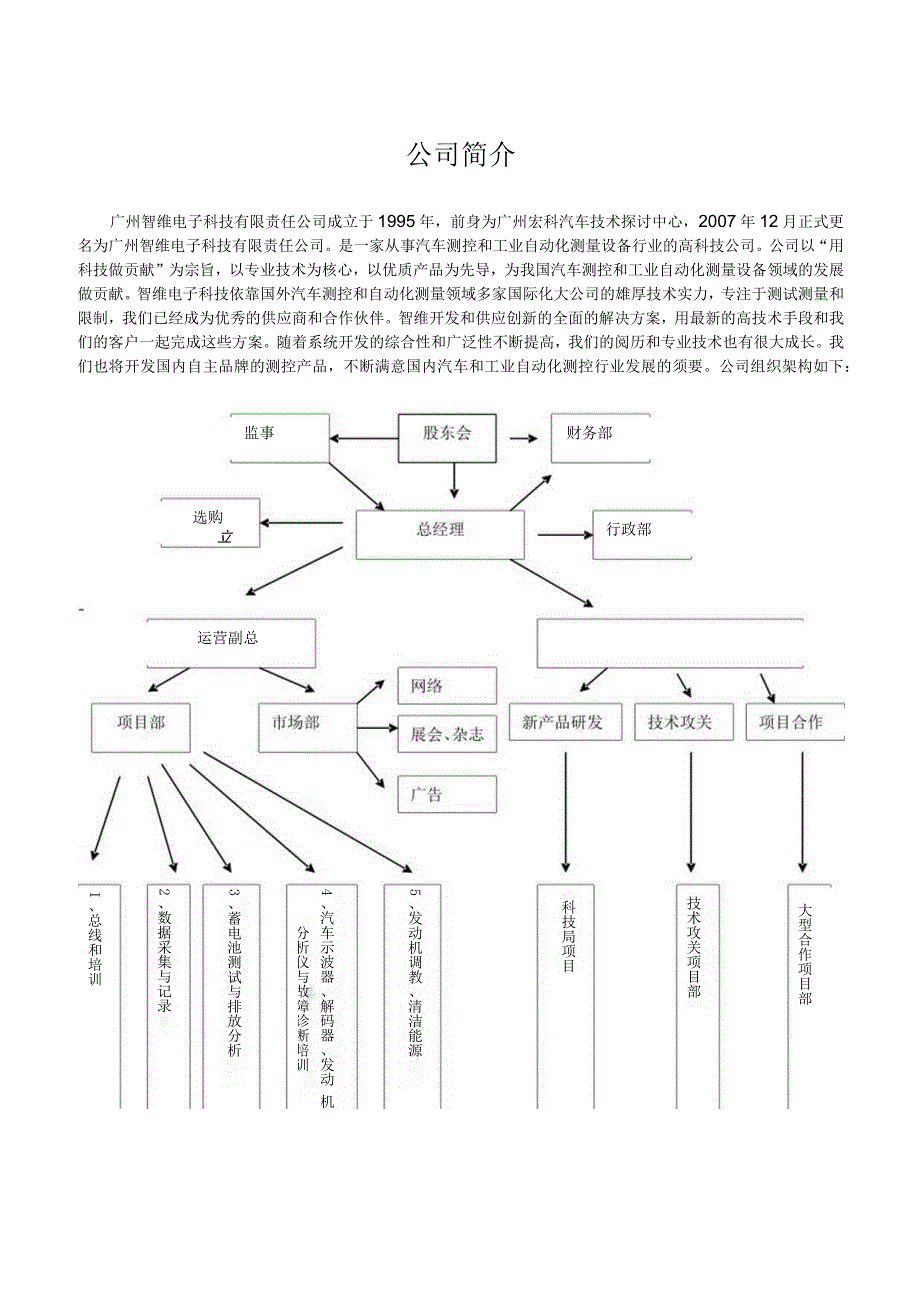 汽车电喇叭性能测试实验台产品使用说明书.docx_第3页