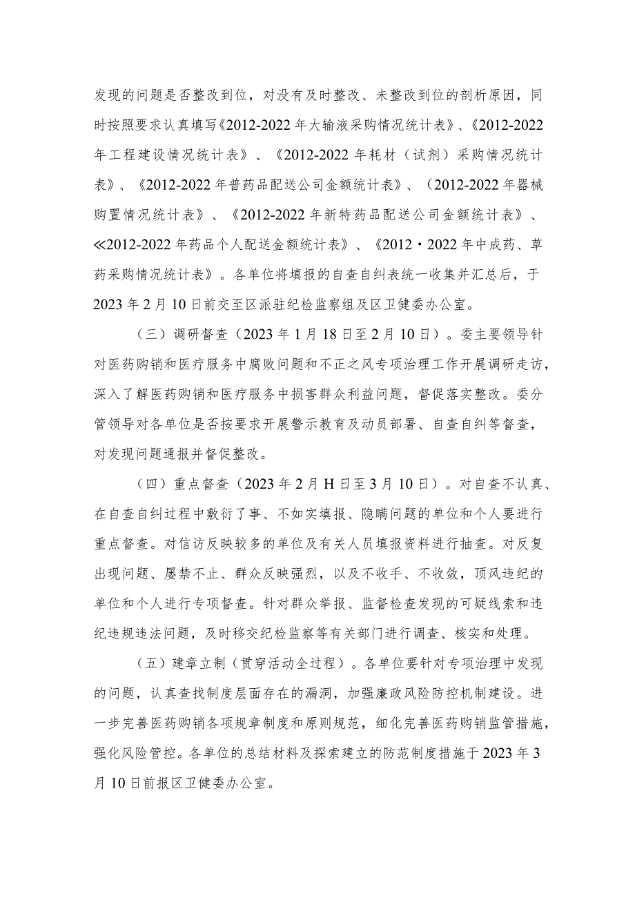 2023医药购销和医疗服务中腐败问题和不正之风专项治理工作方案最新精选版【12篇】.docx_第2页