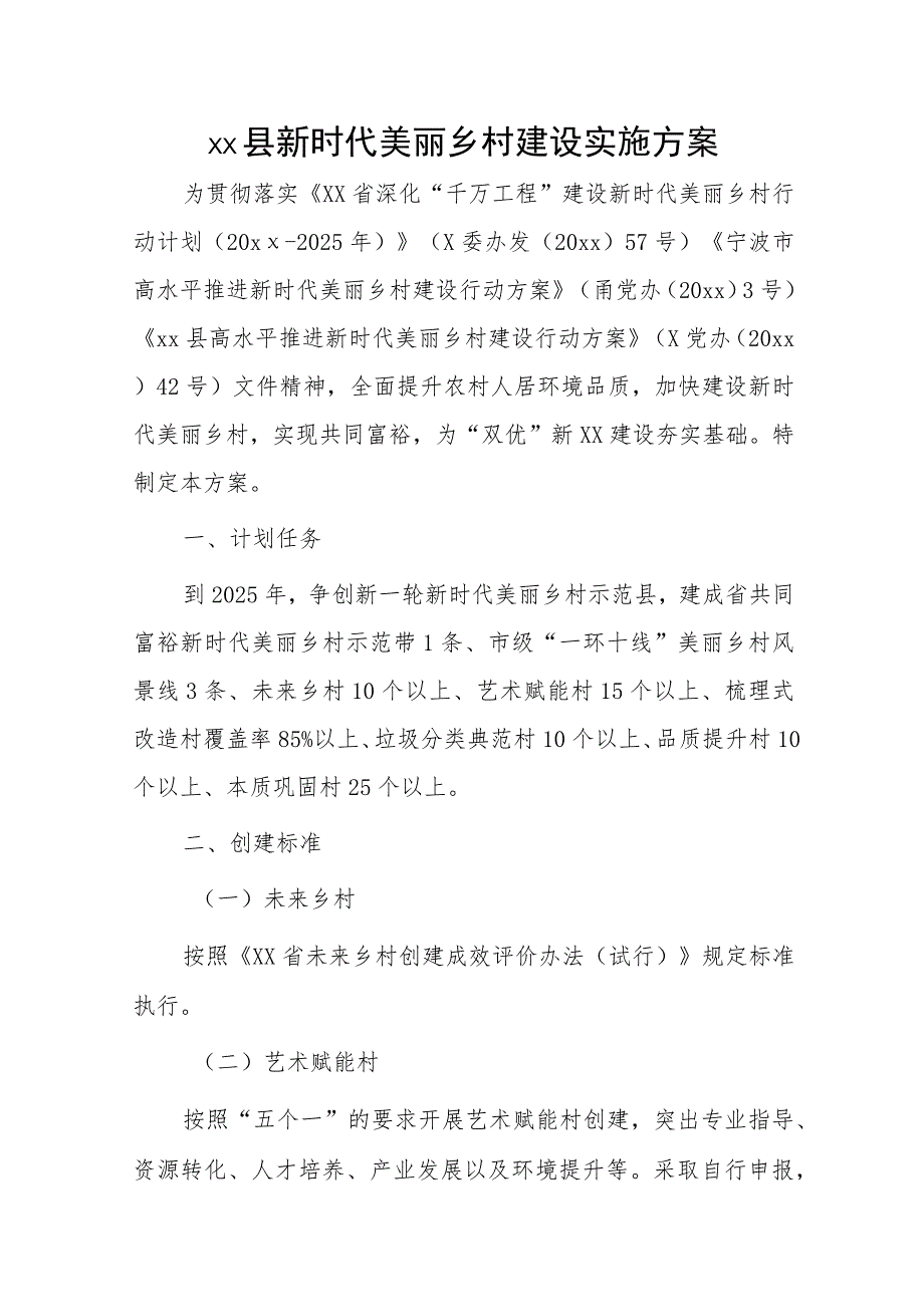 xx县新时代美丽乡村建设实施方案.docx_第1页