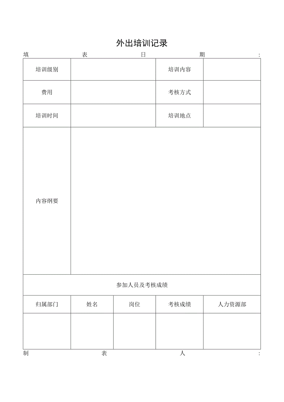 外出培训记录.docx_第1页