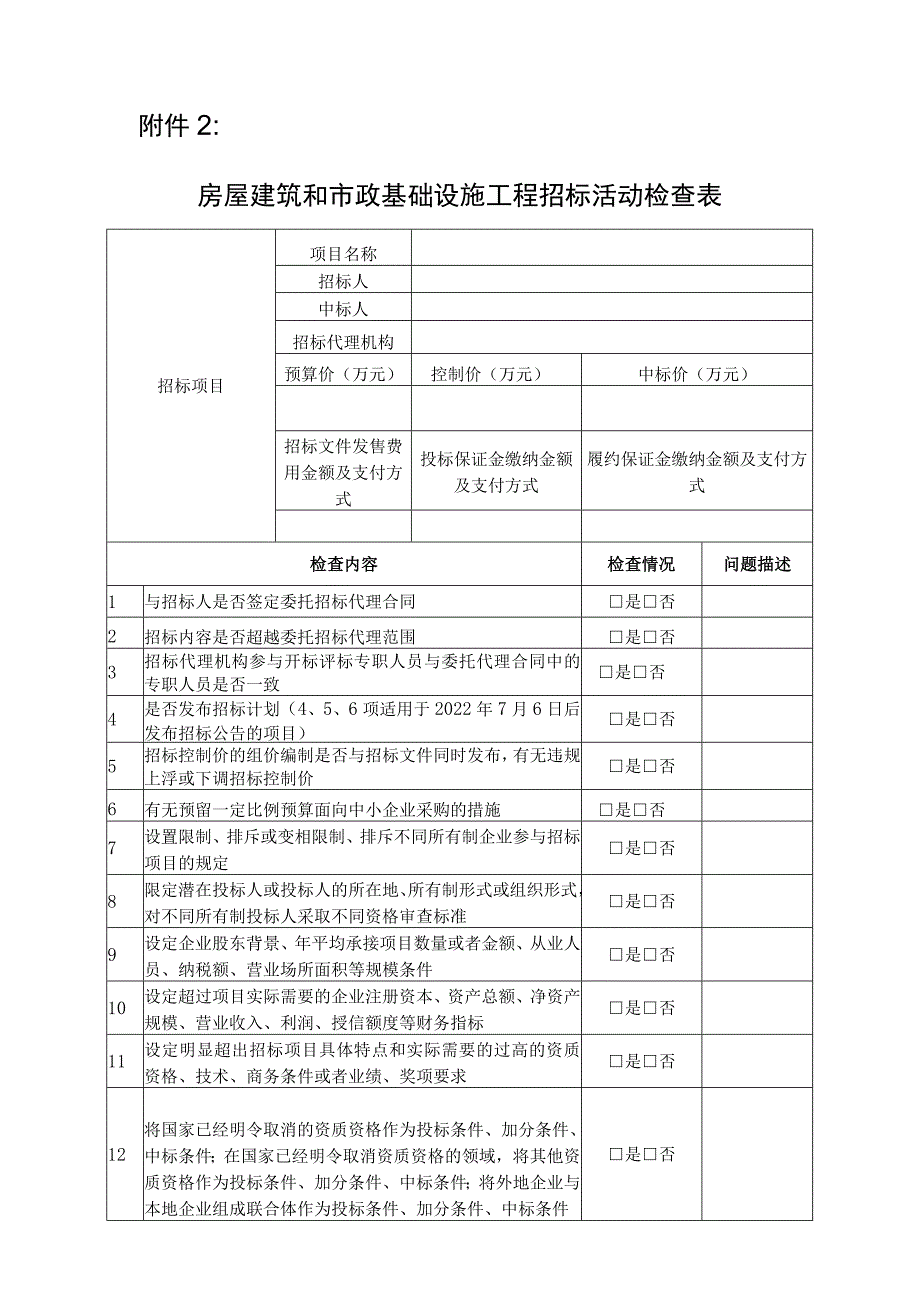 建筑工程招标投标活动监督检查表格.docx_第1页