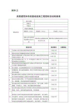 建筑工程招标投标活动监督检查表格.docx