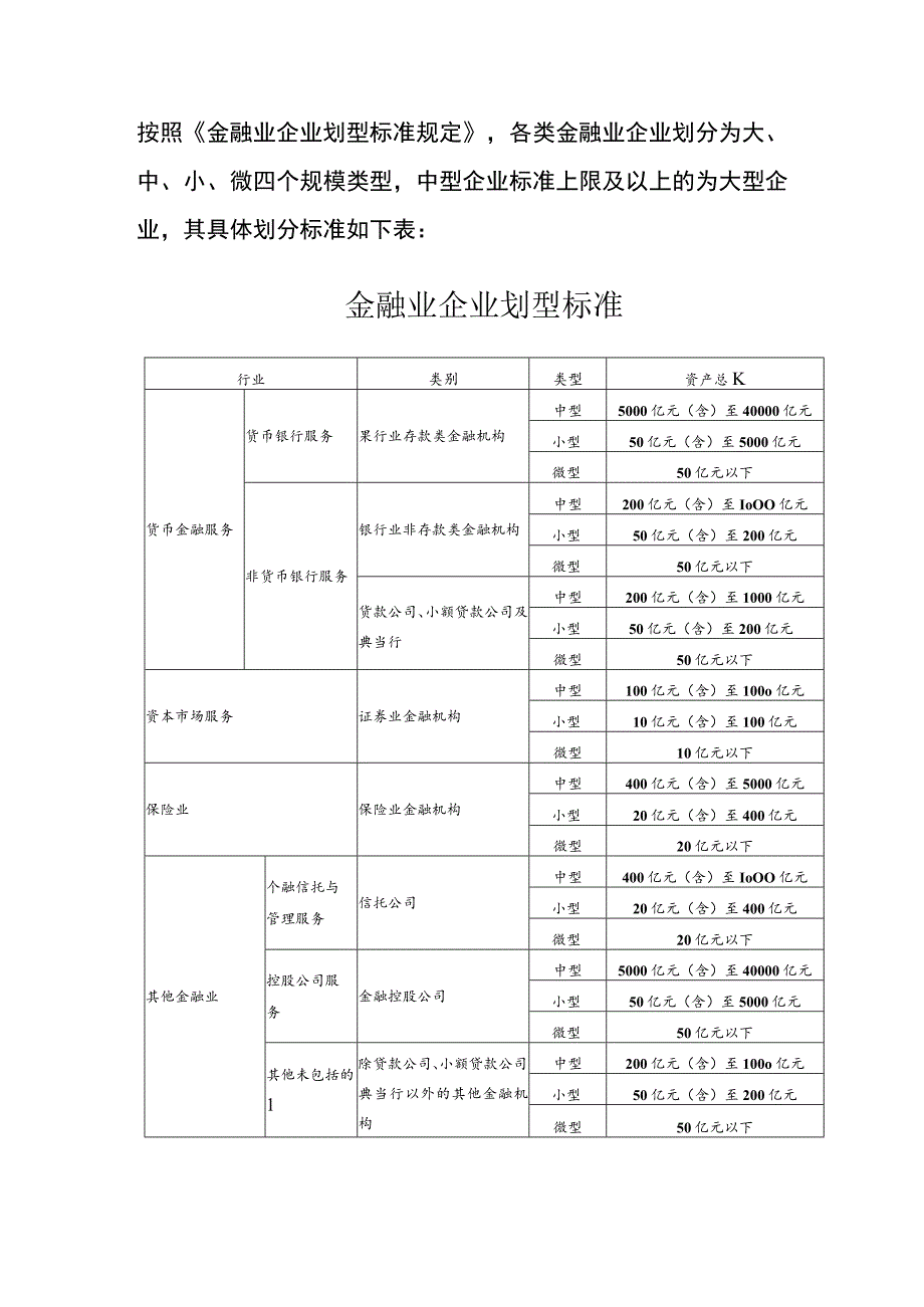 企业会计准则的保险企业账务处理.docx_第2页