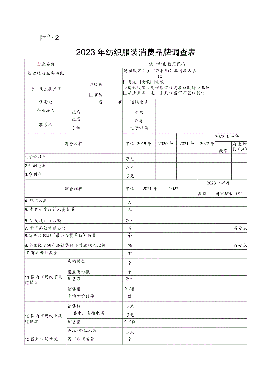 2023年纺织服装消费、制造品牌竞争力评价调查表、区域品牌调查表.docx_第2页