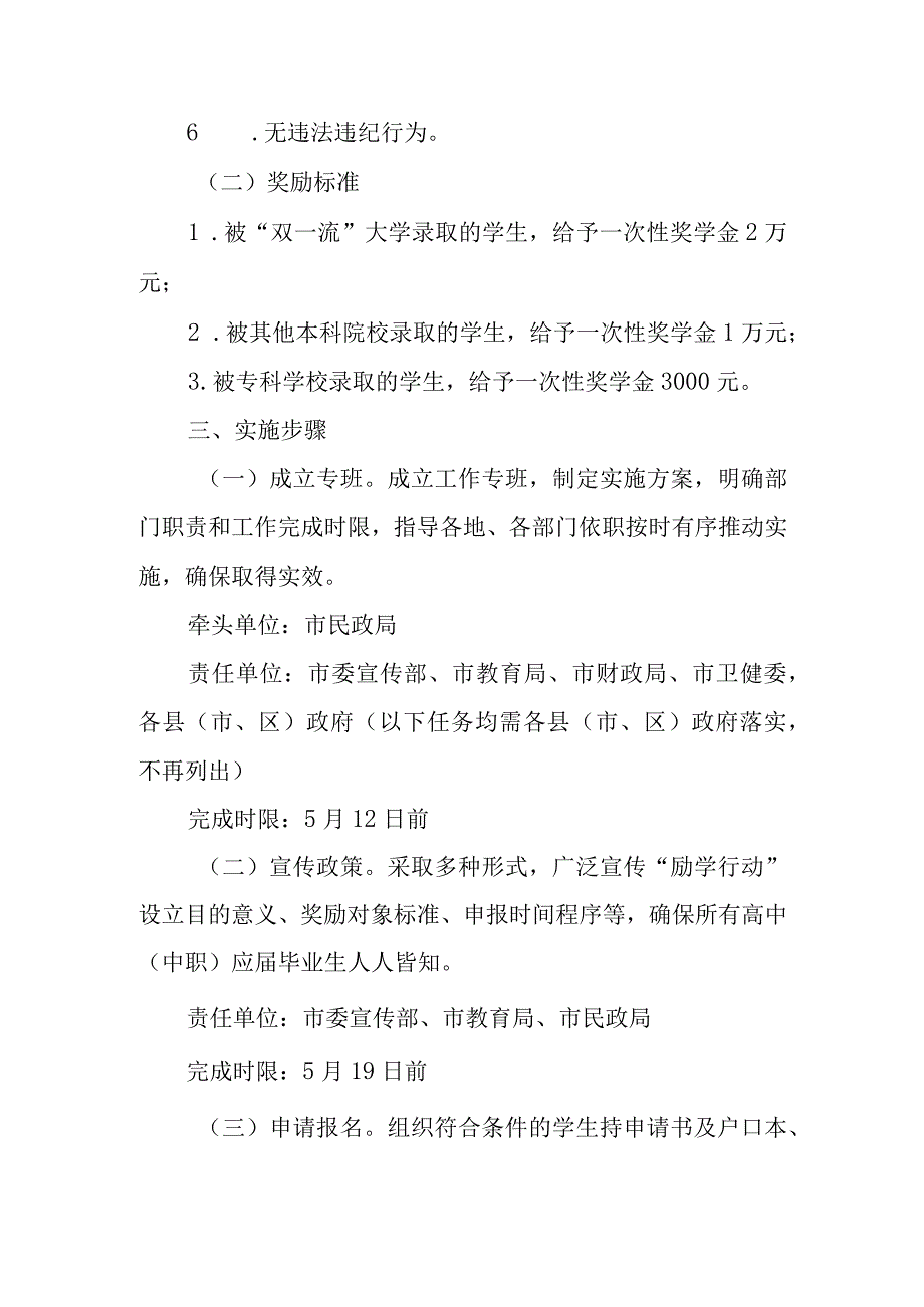 2023年“励学行动”方案.docx_第2页