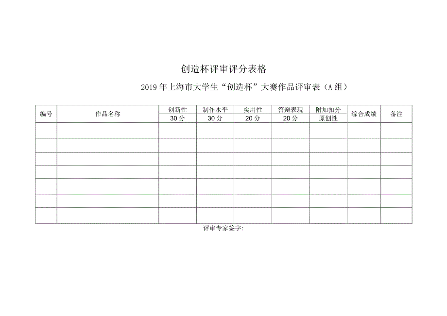 “创造杯”答辩评分标准.docx_第2页