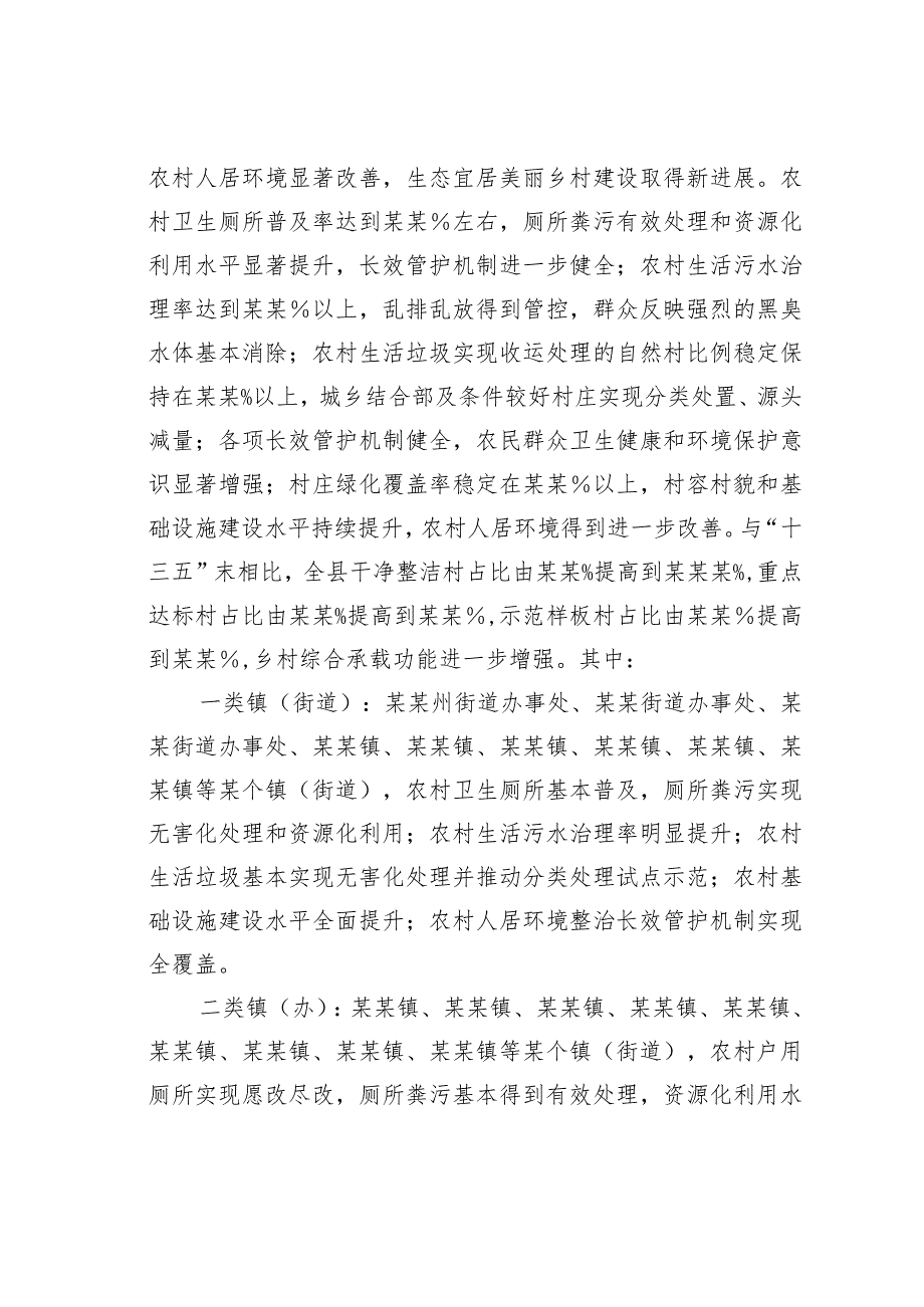 某某县五年农村人居环境整治提升行动实施方案（2021—2025年）.docx_第3页