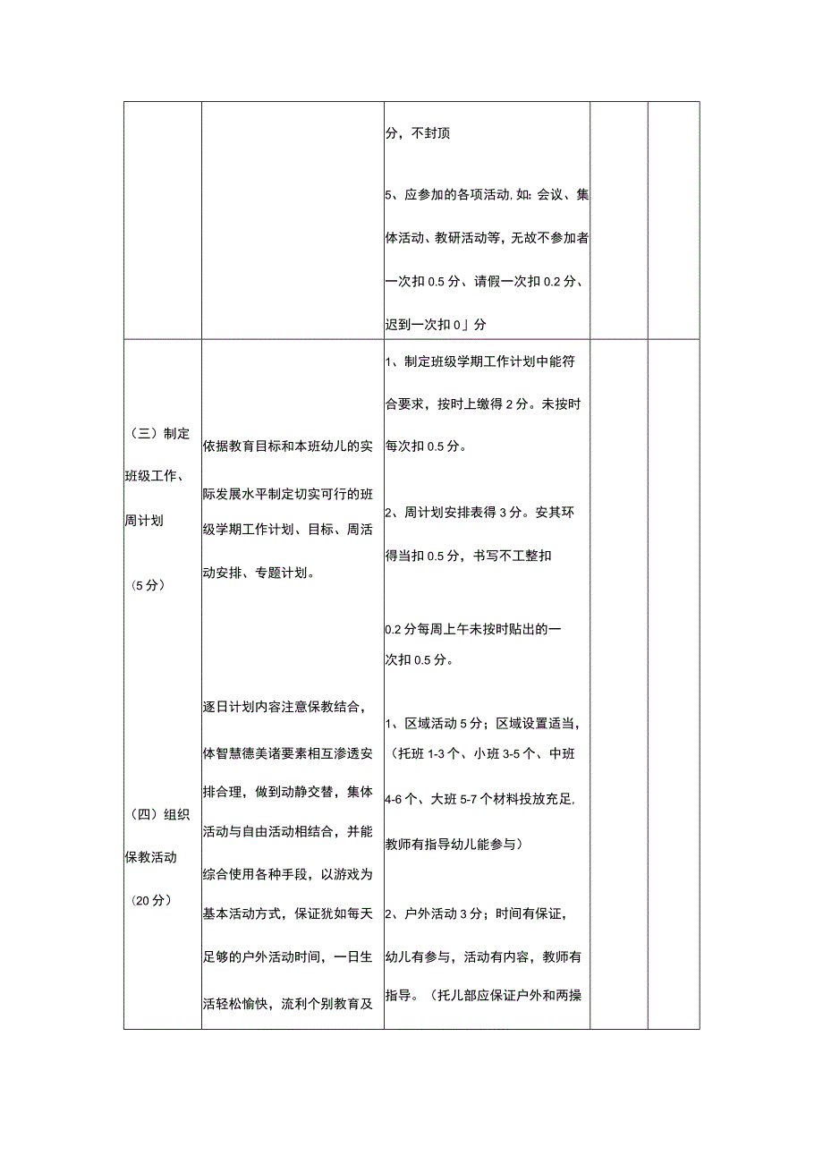 幼儿园教师年度考核表.docx_第2页