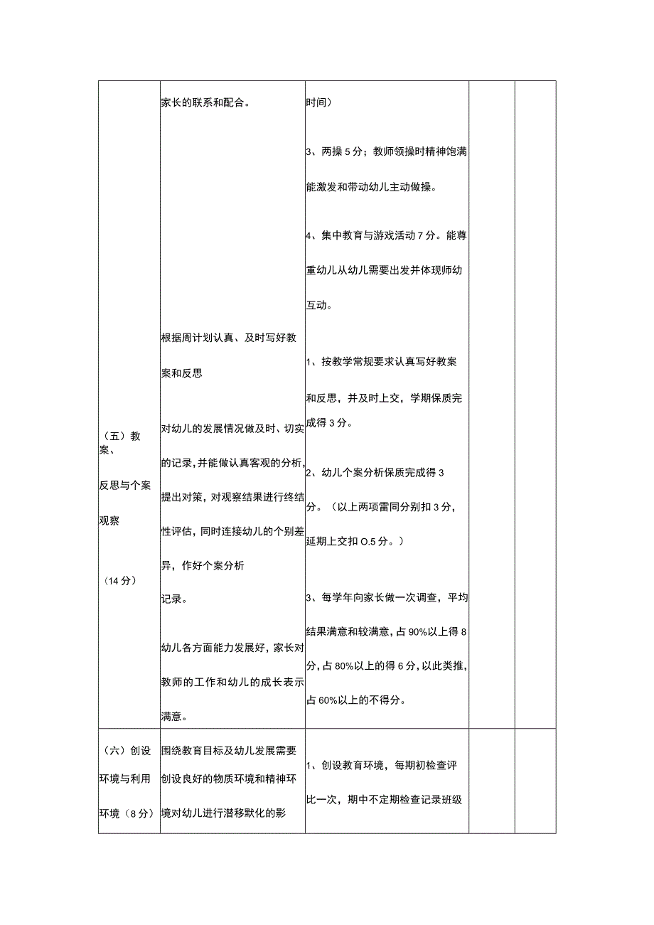 幼儿园教师年度考核表.docx_第3页