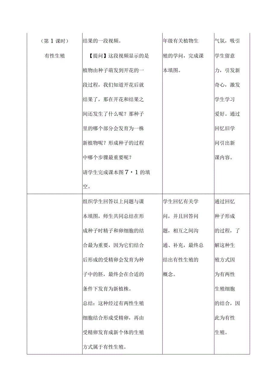 植物的生殖教学设计.docx_第2页