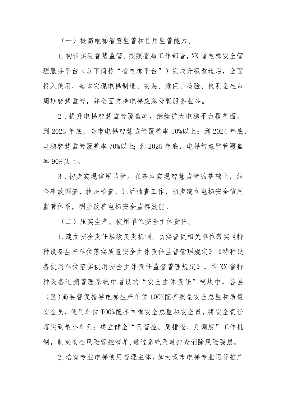 XX市电梯安全筑底三年行动实施方案（2023—2025年）.docx_第2页