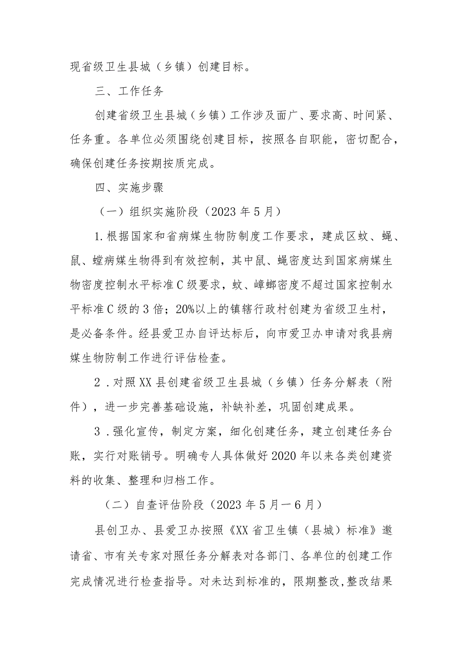 XX县（乡镇）在创建省级卫生县城实施方案.docx_第2页