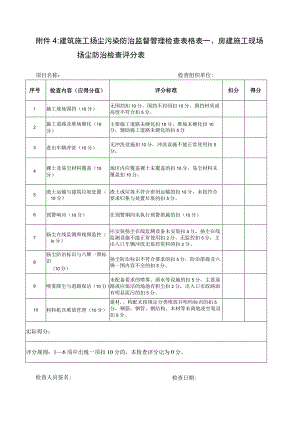 建筑施工扬尘污染防治监督管理检查表格.docx