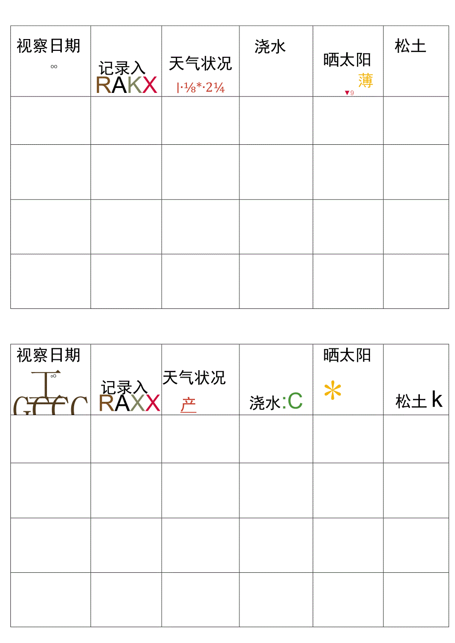 植物角观察记录表.docx_第1页